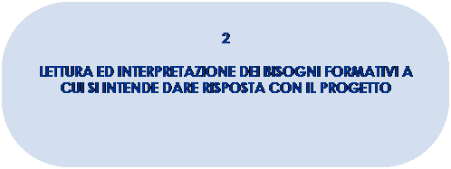Rettangolo arrotondato: 2 
LETTURA ED INTERPRETAZIONE DEI BISOGNI FORMATIVI A CUI SI INTENDE DARE RISPOSTA CON IL PROGETTO 
