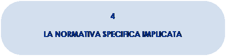 Rettangolo arrotondato: 4 
LA NORMATIVA SPECIFICA IMPLICATA 
