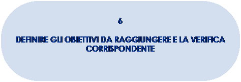 Rettangolo arrotondato: 6 
DEFINIRE GLI OBIETTIVI DA RAGGIUNGERE E LA VERIFICA CORRISPONDENTE 

