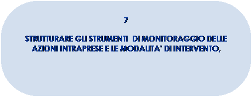 Rettangolo arrotondato: 7 
STRUTTURARE GLI STRUMENTI  DI MONITORAGGIO DELLE AZIONI INTRAPRESE E LE MODALITA DI INTERVENTO, 
