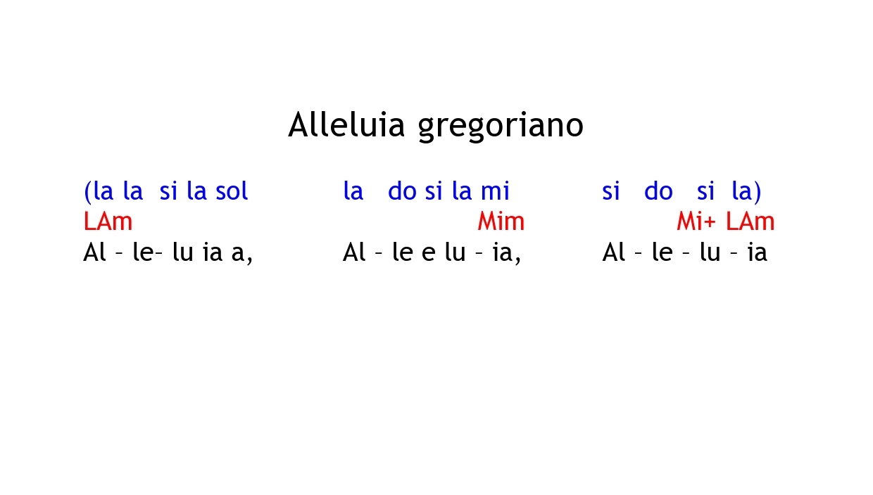 Alleluia gregoriano