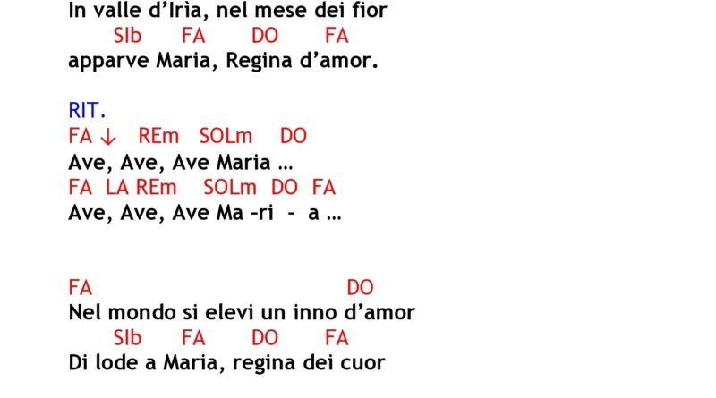 Testo Ave Maria Di Fatima Ave Maria di Fatima | Portale Scolastico | Atuttascuola
