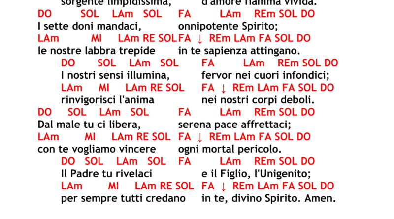 Discendi Santo Spirito - Portale Scolastico | Atuttascuola