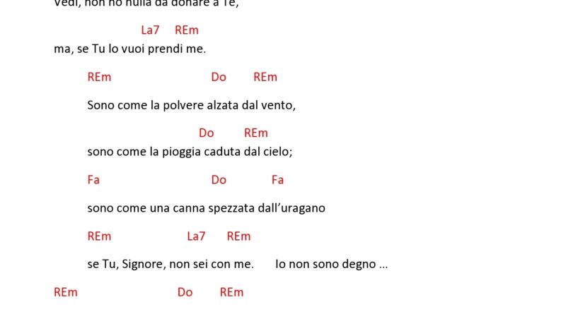 Claudio Chieffo Io Non Sono Degno Testo