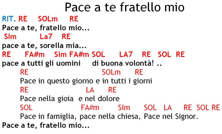 Commento Poesia A Mio Fratello Bianco