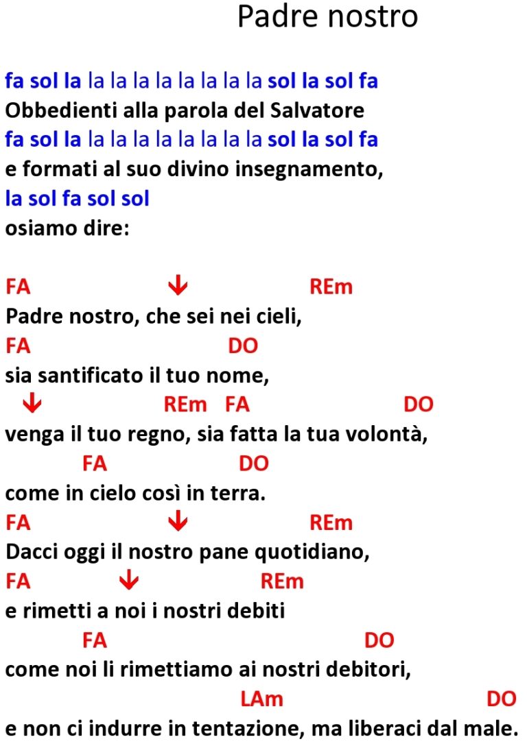 Padre Nostro In Inglese Audio