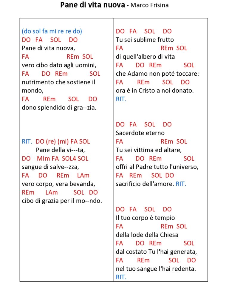 Pane Di Vita Nuova Testo Completo