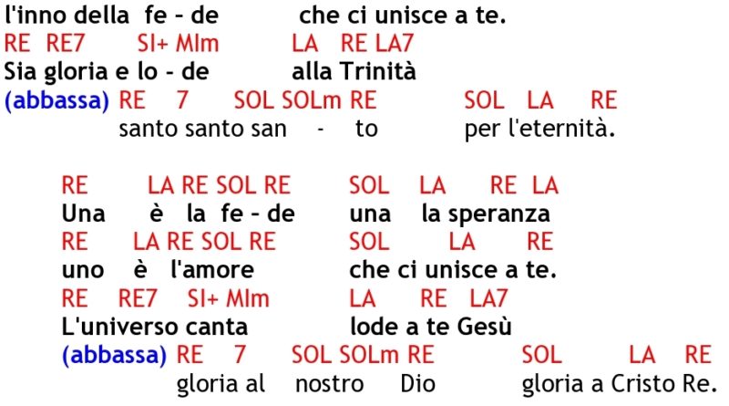 Salga Da Questo Altare Spartito Pdf