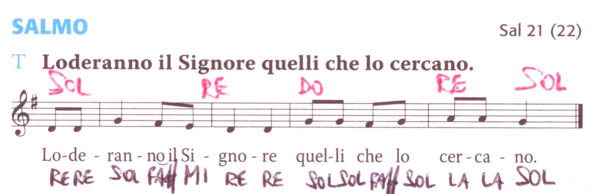 loderanno_il_signore_quelli_che_lo_cercano