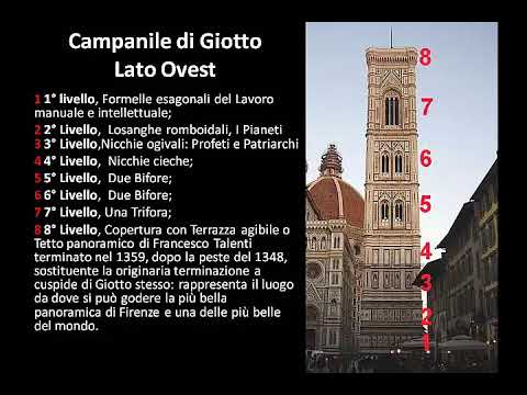 Le formelle alla base del campanile di Giotto a Firenze