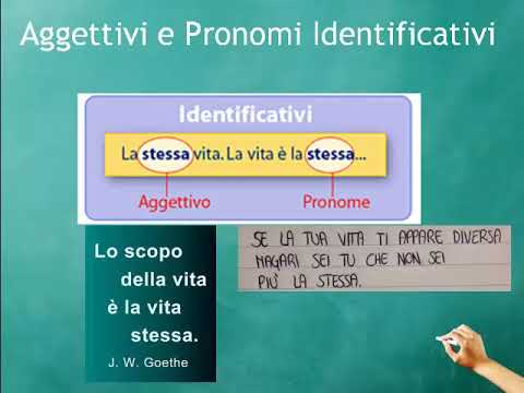 Aggettivi e Pronomi Identificativi