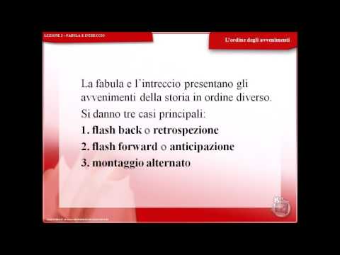 Lo schema della narrazione la titolazione e Il treno ha fischiato di Luigi Pirandello