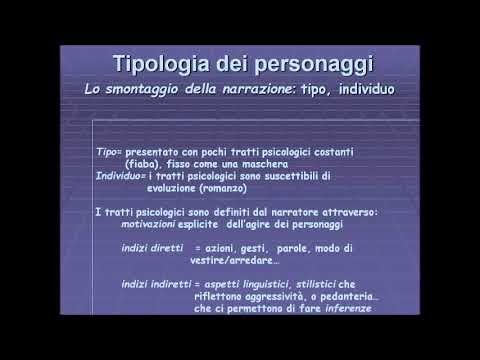 Tecniche di presentazione delle parole e dei pensieri dei personaggi