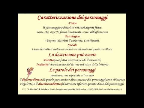 I personaggi nella storia narrata