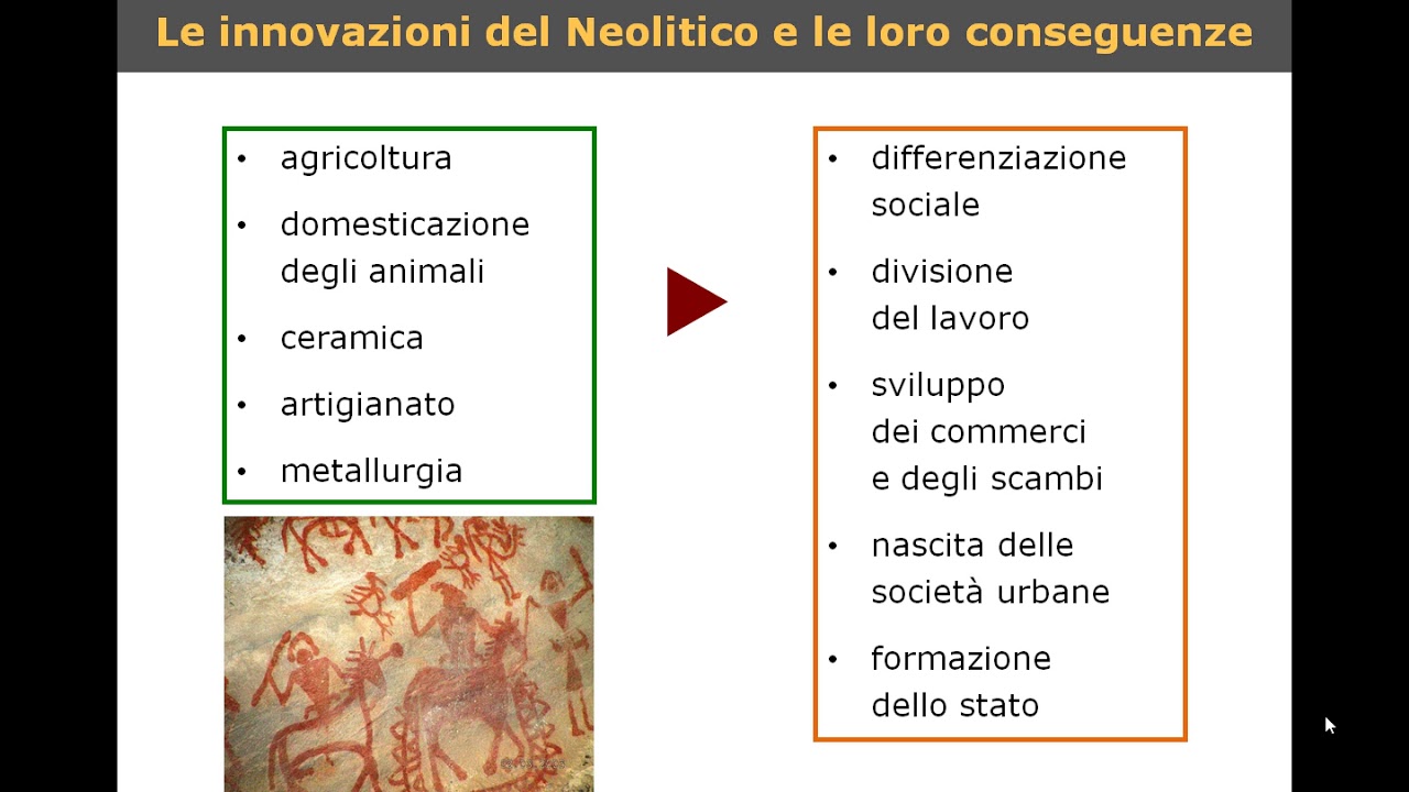 Il Neolitico e la sua rivoluzione