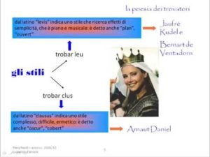 De amore di Andrea Cappellano