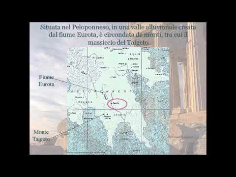 Ordinamento politico di Sparta