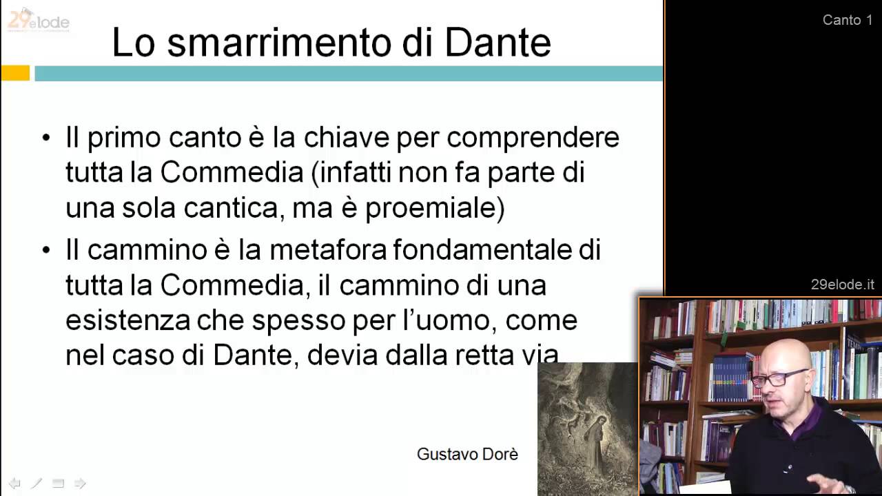 Lo smarrimento di Dante – Divina Commedia – Inferno – 29elode.it