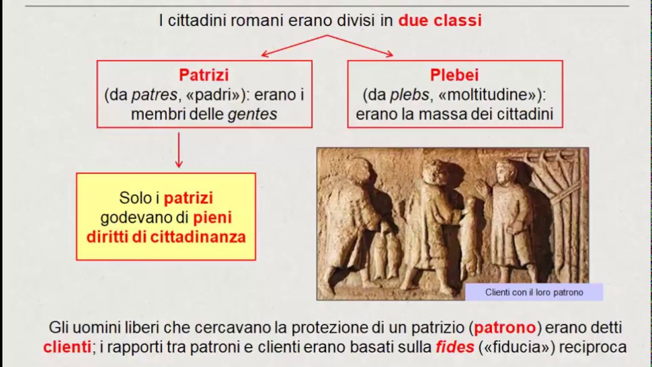 Societa’Ãƒ`Ã‚Â  e religione nella Roma monarchica delle origini