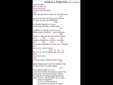 Andava a Rogoredo cover