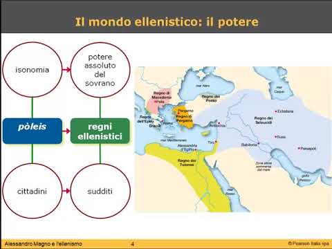 Eta’Ã` ellenistica