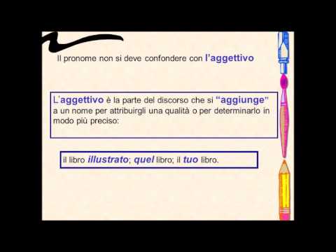 I pronomi determinativi