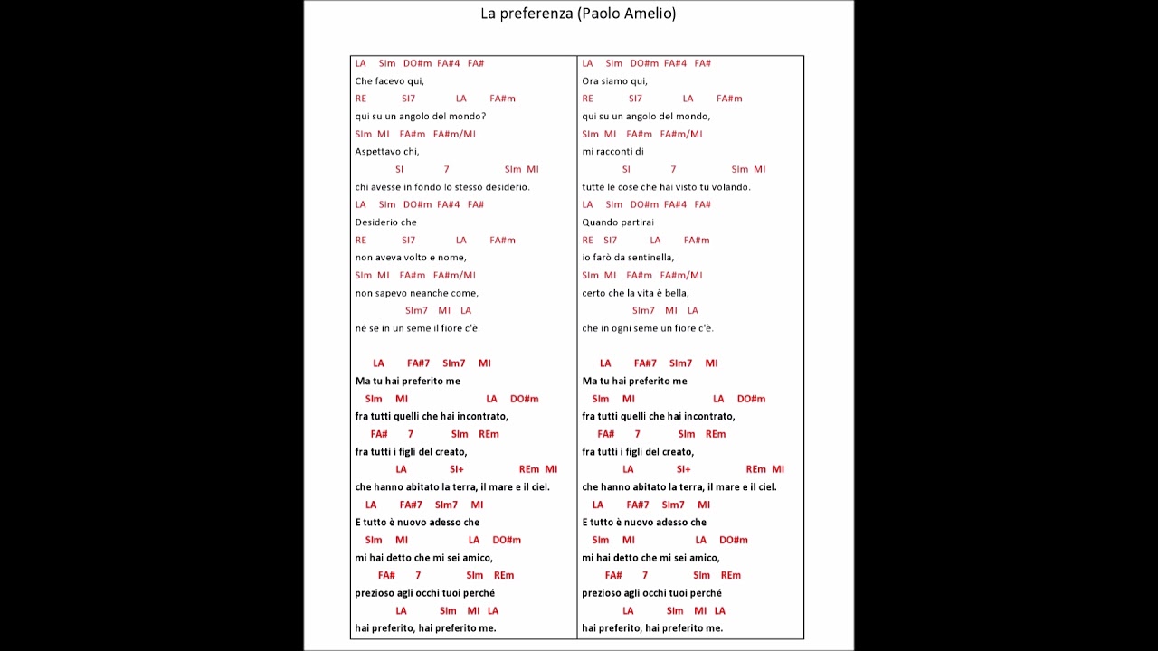 La preferenza di Paolo Amelio