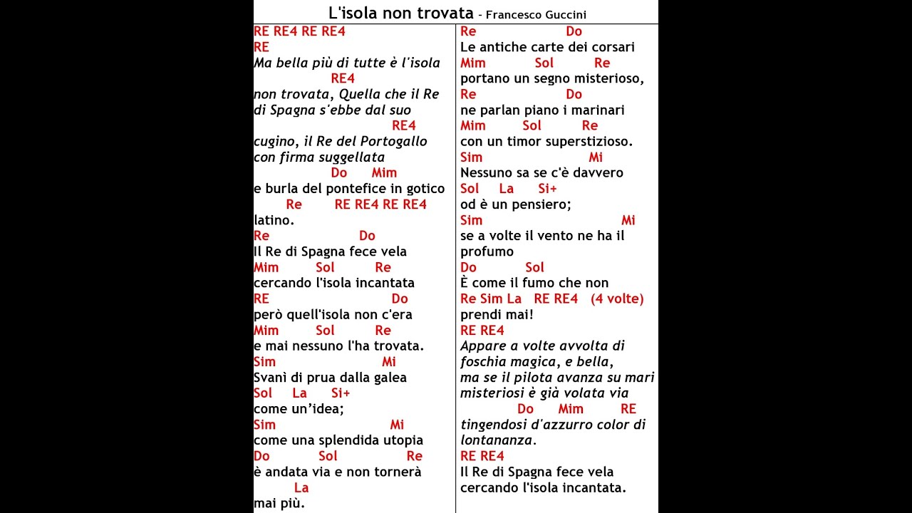 L’isola non trovata cover di Francesco Guccini