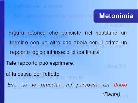 La retorica e le figure retoriche di significato suono e sintassi