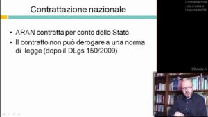 Contrattazione nazionale – Dirigenza Scolastica – 29elode – YouTube