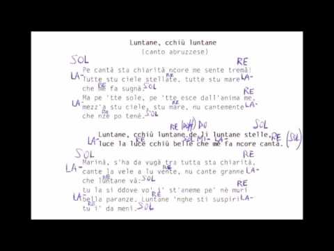 Luntane cchiu l'untane