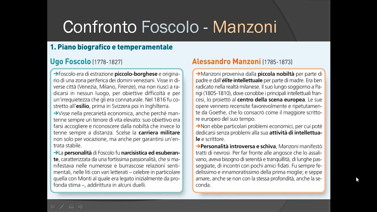 Confronto tra Foscolo e Manzoni