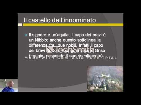 Capitolo 20 dei Promessi Sposi