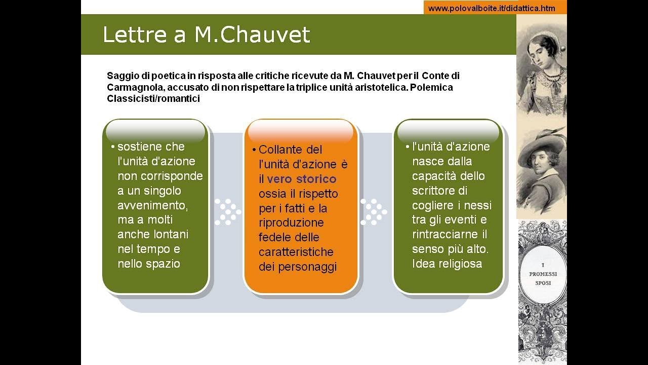 Romanzesco e reale dalla Lettre a’Ãƒ`Ã‚Â  M Chauvet di Alessandro Manzoni