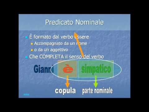 Il predicato verbale il predicato nominale e le funzioni del verbo essere