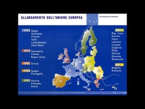 Il lungo percorso verso l’Europa unita