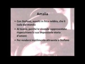 I personaggi di Senilita’Ãƒ`Ã‚Â  di Italo Svevo