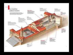 La basilica paleocristiana