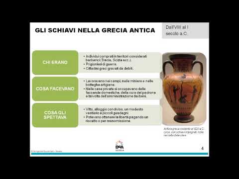 La condizione degli schiavi in Grecia